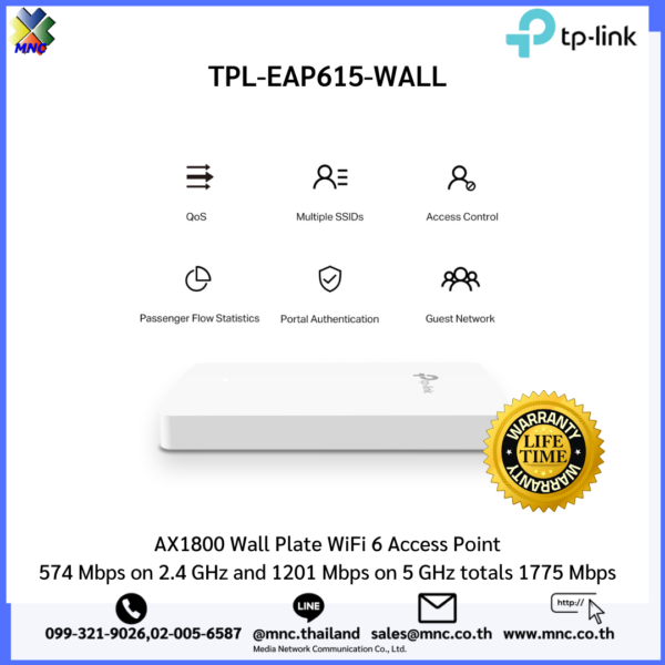 EAP615-Wall, TP-LINK AX1800 Wall Plate WiFi 6 Access Point - Image 4