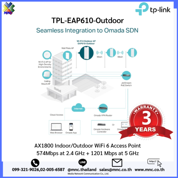 EAP610-Outdoor, TP-LINK AX1800 Indoor/Outdoor WiFi 6 Access Point - Image 6