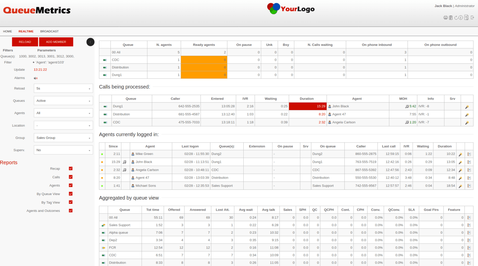 Queuemetrics QueueMetrics call center solution » MNC Co., Ltd.