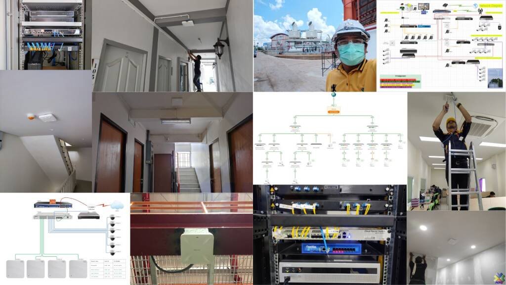 mnc network installation