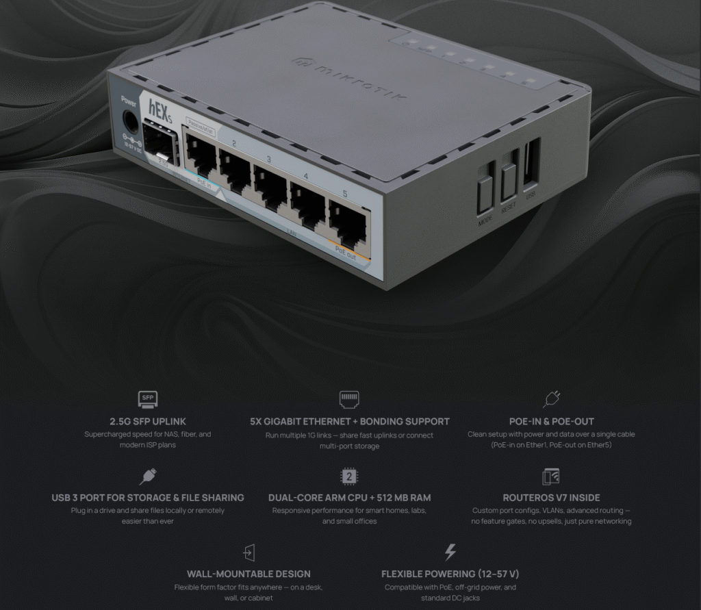 E60iUGS hEX S (2025 version)