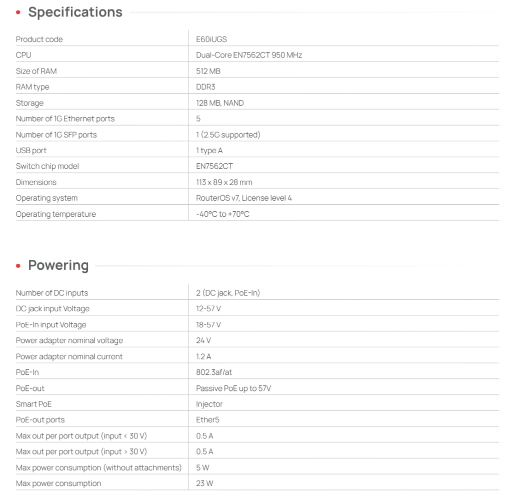 E60iUGS hEX S (2025 version)