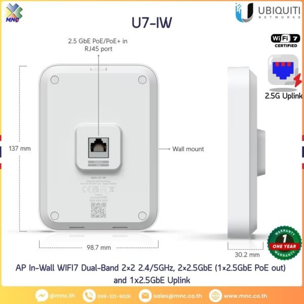 AP In-Wall WIFI7 Dual-Band 2×2 2.4/5GHz, 2×2.5GbE (1×2.5GbE PoE out) and 1x2.5GbE Uplink