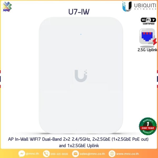 AP In-Wall WIFI7 Dual-Band 2×2 2.4/5GHz, 2×2.5GbE (1×2.5GbE PoE out) and 1x2.5GbE Uplink