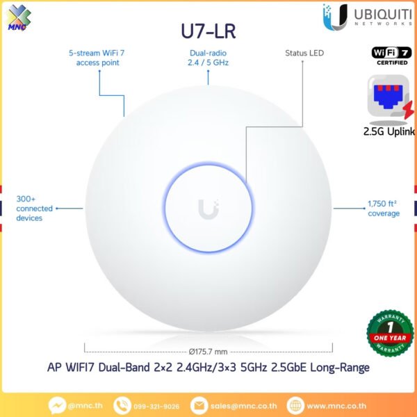 AP WIFI7 Dual-Band 2×2 2.4GHz/3×3 5GHz 2.5GbE Long-Range