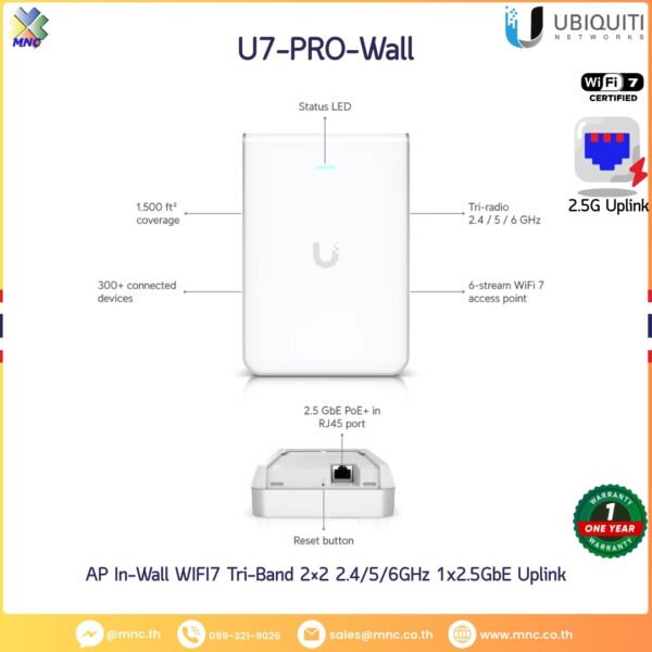 U7-PRO-Wall, UBiQUiTi AP In-Wall WiFi7 Tri-Band 2x2 2.4/5/6GHz 1x2.5GbE Uplink