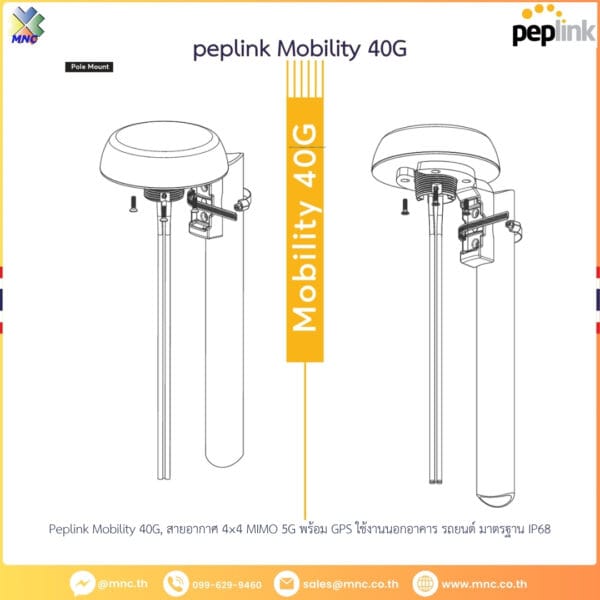 Peplink Mobility 40G, สายอากาศ 4×4 MIMO 5G พร้อม GPS ใช้งานนอกอาคาร รถยนต์ มาตรฐาน IP68