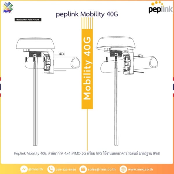 Peplink Mobility 40G, สายอากาศ 4×4 MIMO 5G พร้อม GPS ใช้งานนอกอาคาร รถยนต์ มาตรฐาน IP68